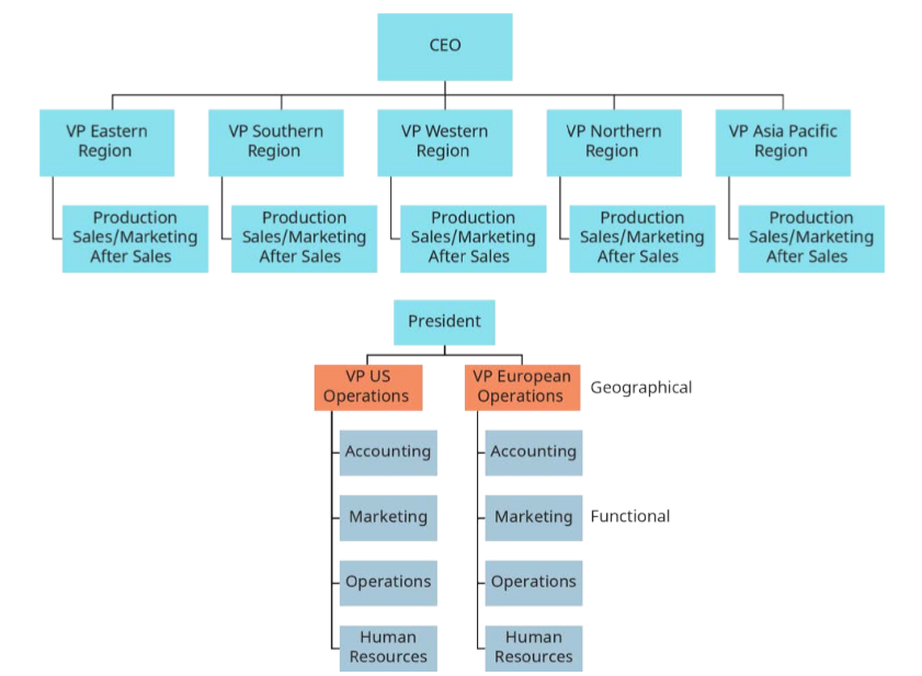 High density lipoprotein physiology - wikidoc