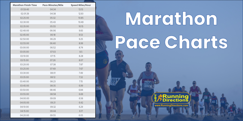 Marathon pace.calculator - AthleticFly Marathon pace.calculator - AthleticFly