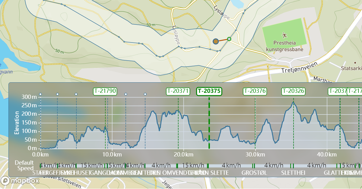 New map and elevation chart showing accepted reads - RACEMAP » Updates ... New map and elevation chart showing accepted reads - RACEMAP » Updates ...